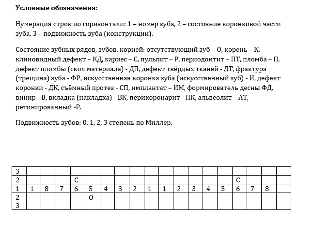 Dental Document Automation System
