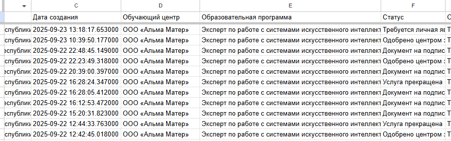 Lead Parser and Analytics for Education Programs