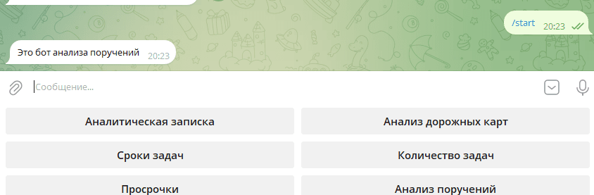 Citizen Appeals Analytics Platform